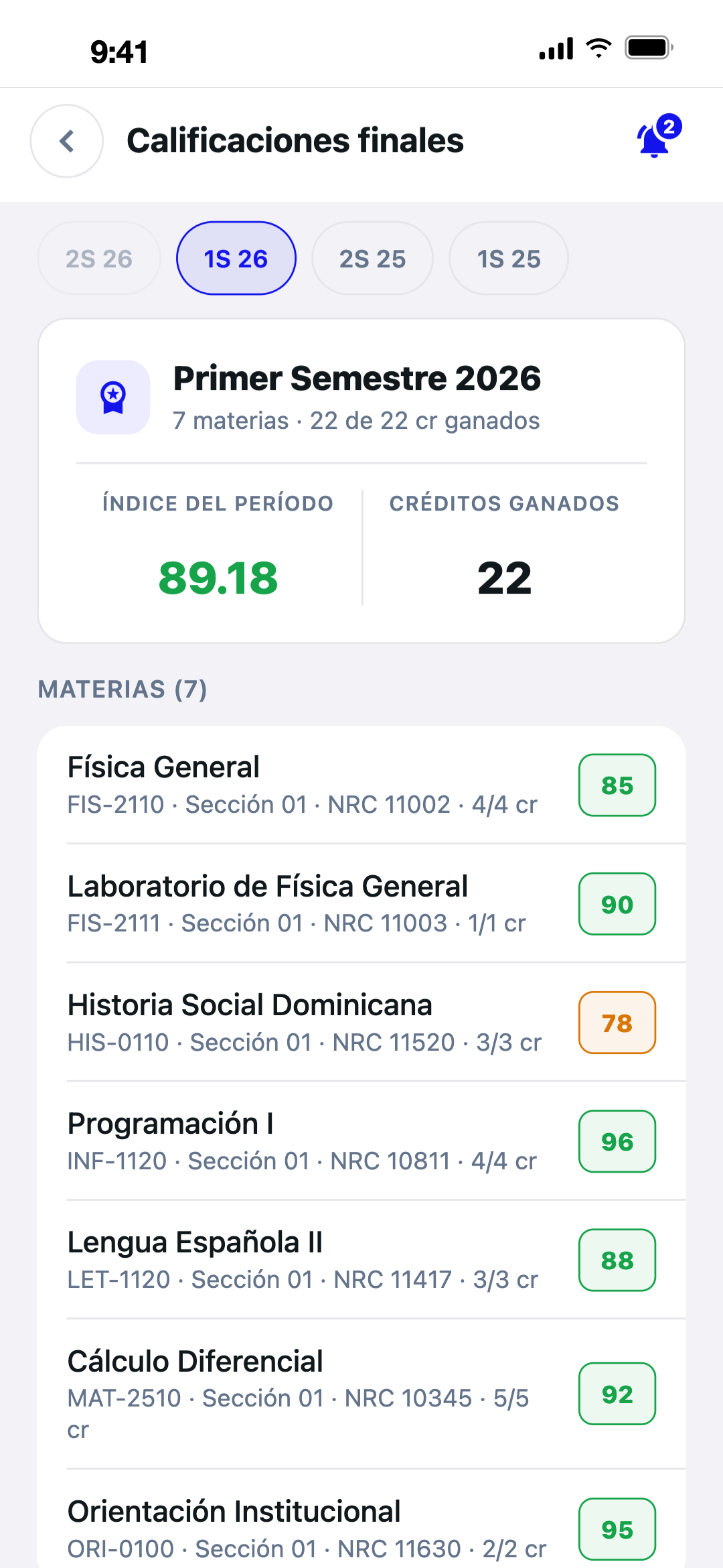 Calificaciones finales e índice del período en Chroni